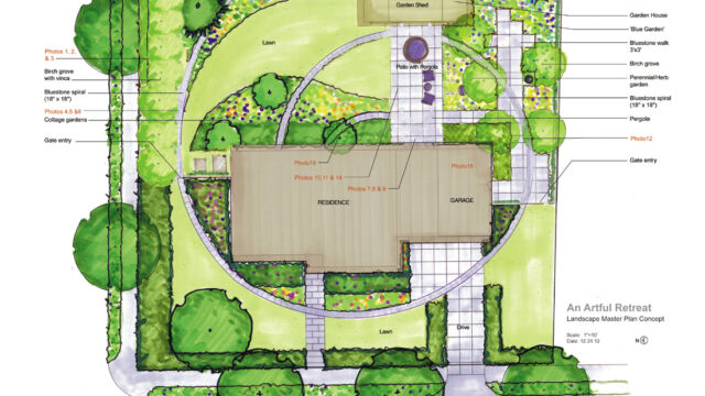 An Artful Retreat: Master Plan